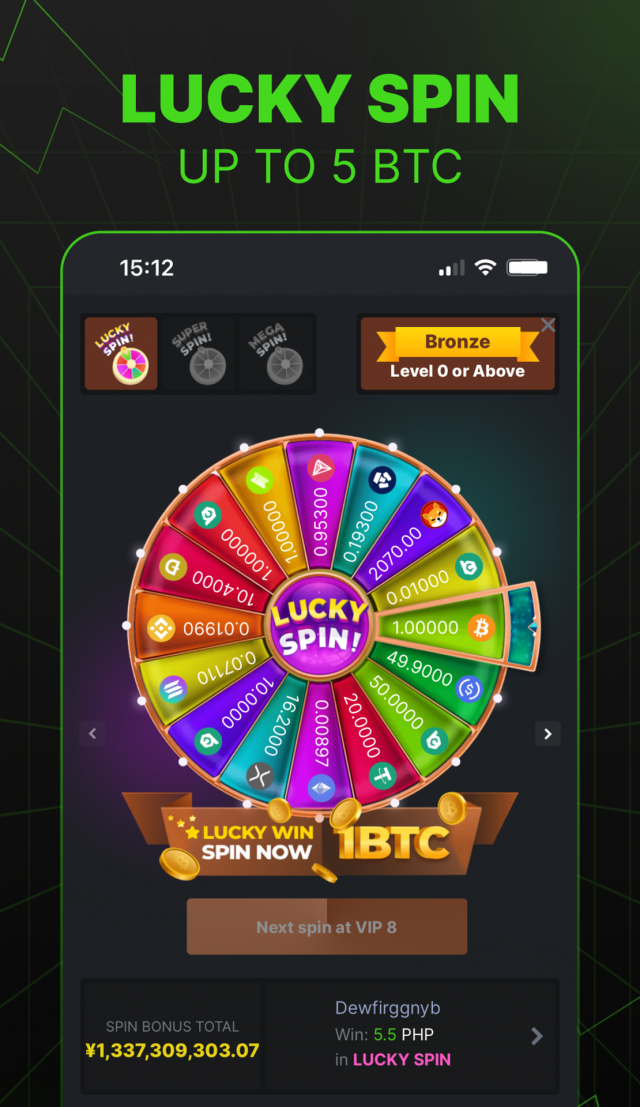 Unlocking Rewards with BC.Game Promo Code Pakistan Unlocking Rewards with BC.Game Promo Code Pakistan