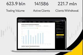 Exploring the Advantages Of The Exness App 3 Exploring the Advantages Of The Exness App 3